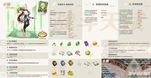 最新卡池爆料时间,最新卡池爆料时间大盘点，精彩内容抢先看！